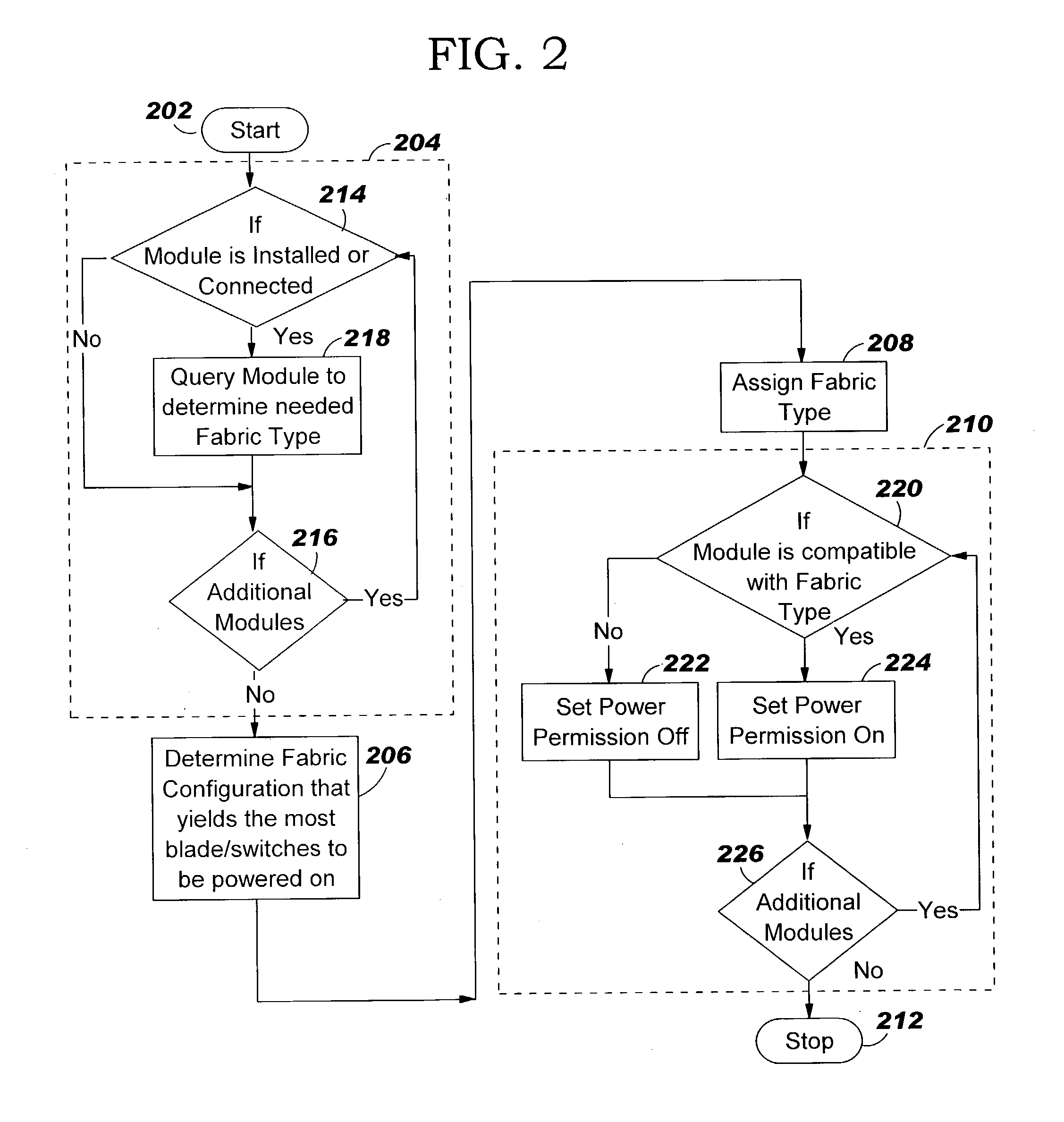 Apparatus, method and program product for automatically distributing power to modules within a server