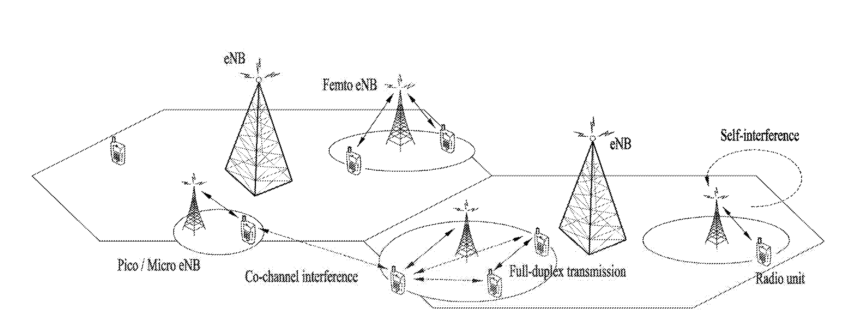 Interference cancellation method and apparatus between terminals in wireless access system supporting full-duplex radio scheme