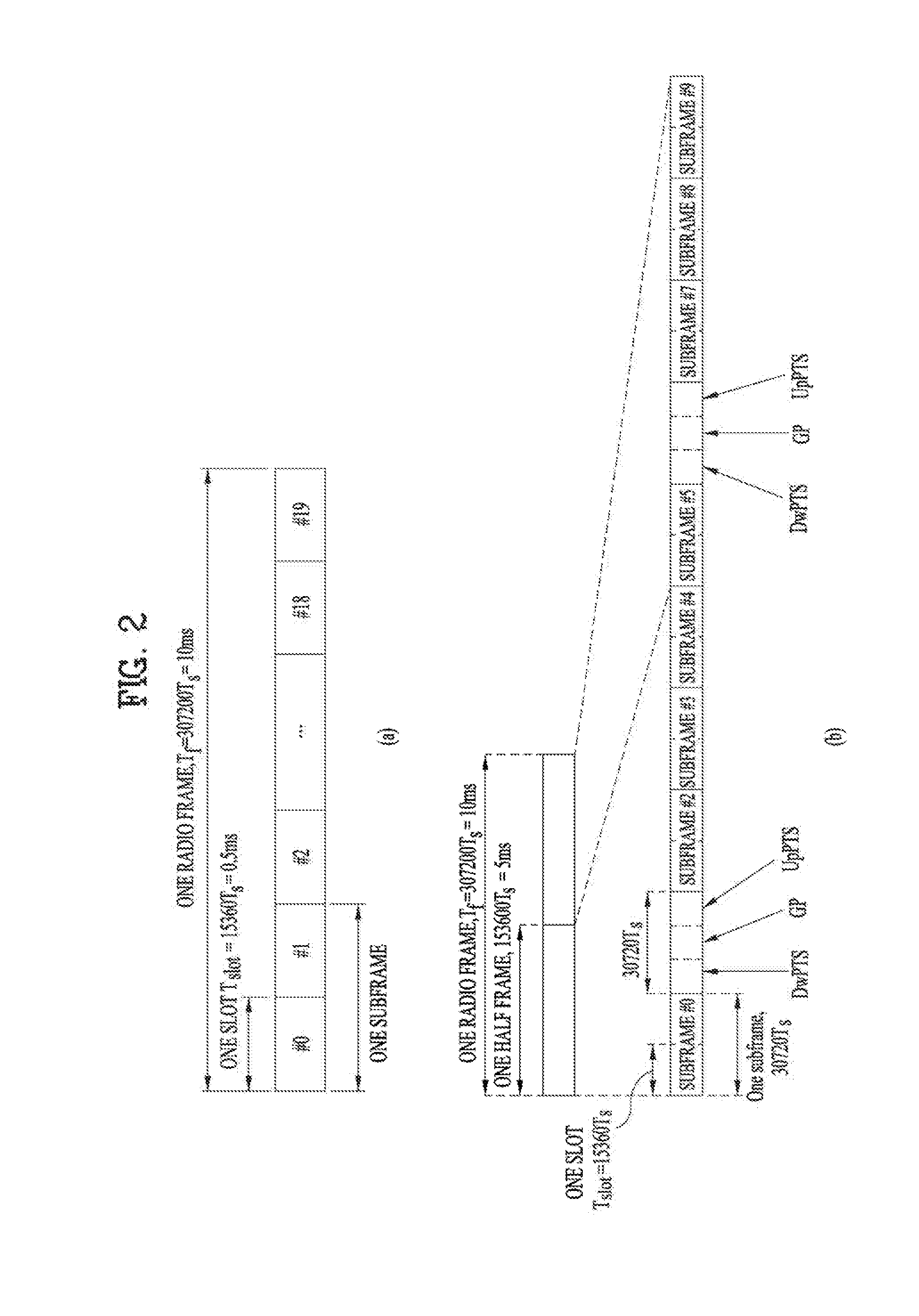 Interference cancellation method and apparatus between terminals in wireless access system supporting full-duplex radio scheme