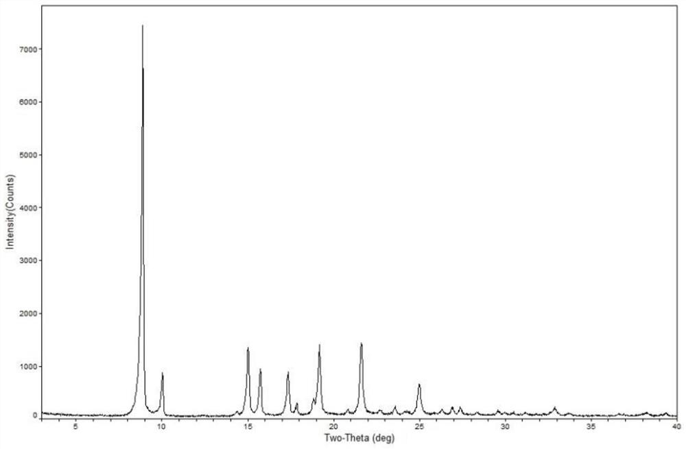 Brivaracetam crystal as well as preparation method and application thereof