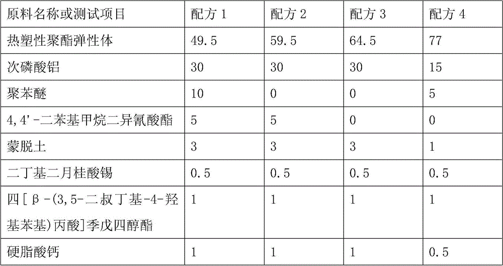 A kind of halogen-free flame-retardant thermoplastic polyester elastomer nanocomposite material and preparation method thereof