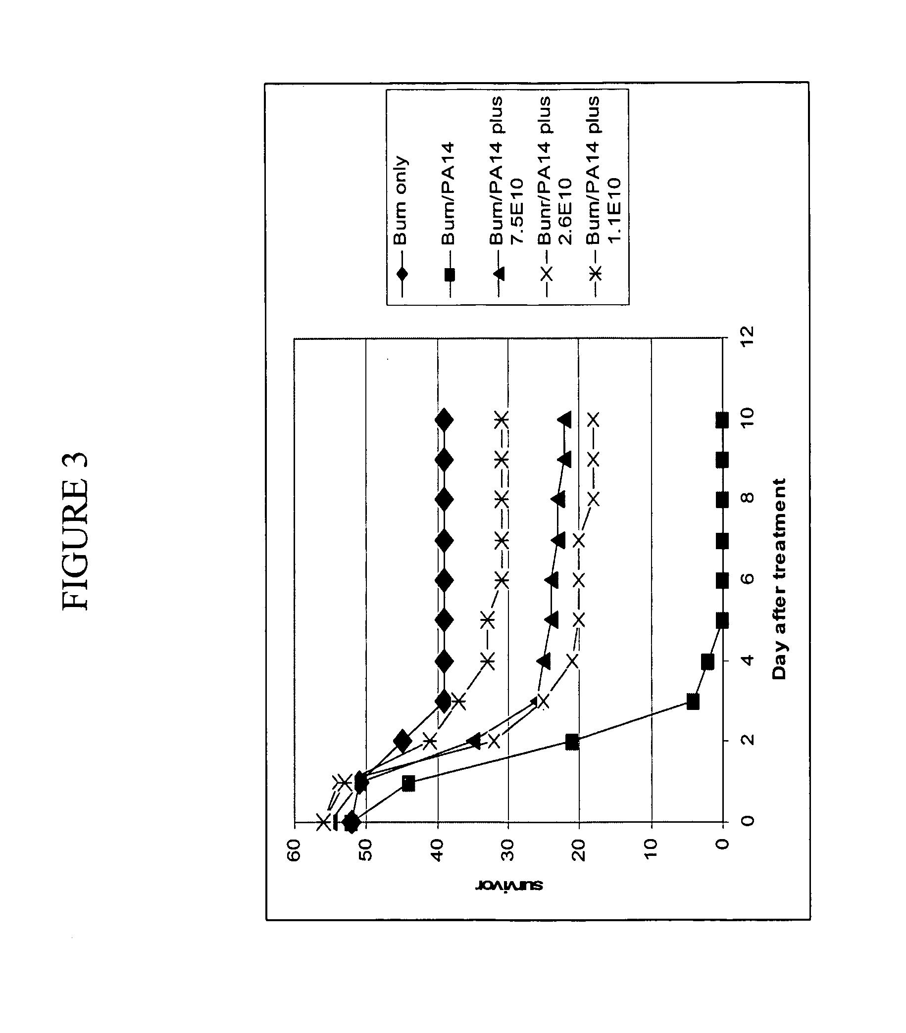 Compositions and methods for treating tissue