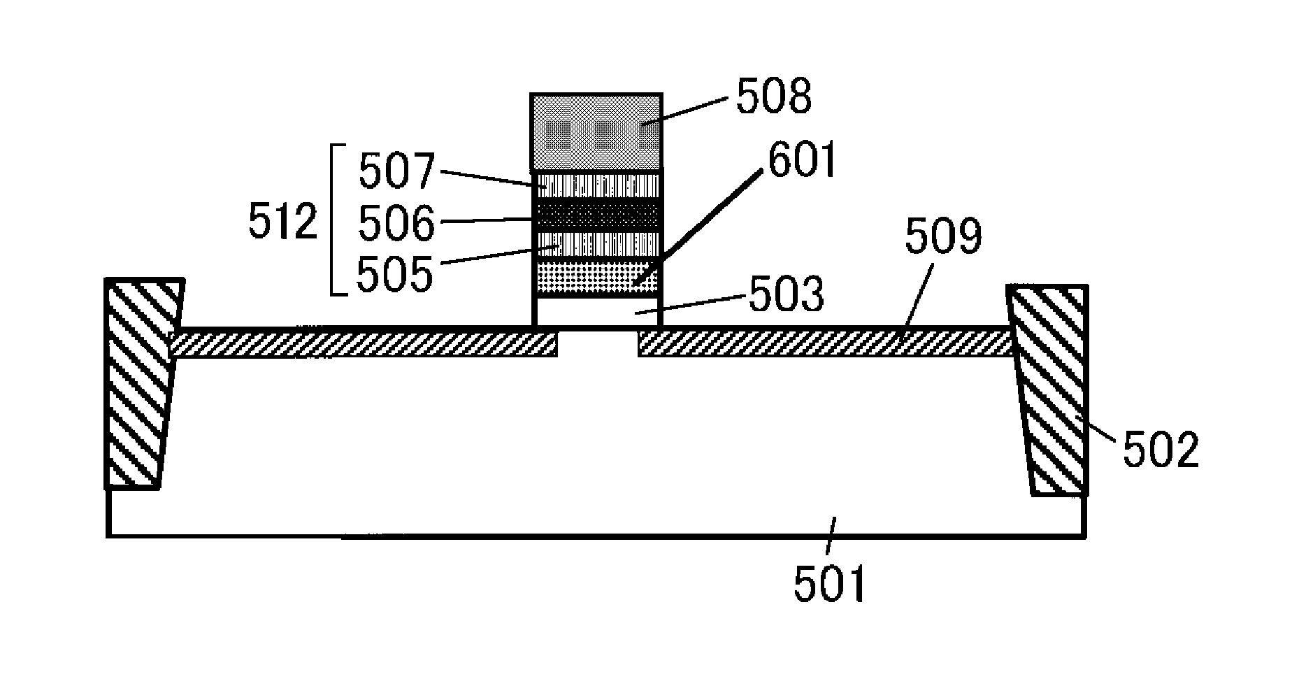 Methods for manufacturing dielectric films