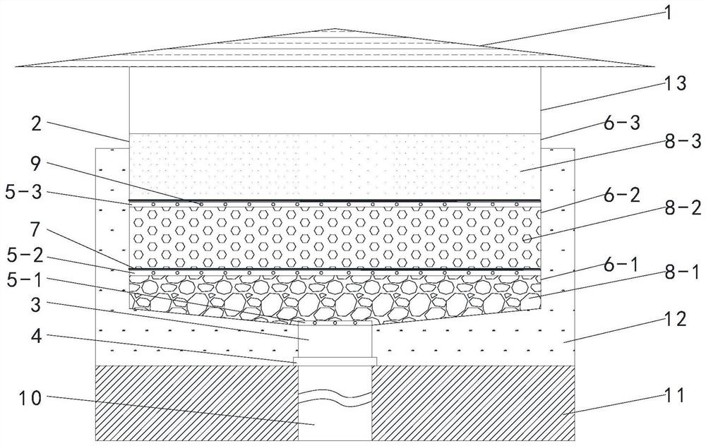 Methane oxidation device, mounting method and oxidation method