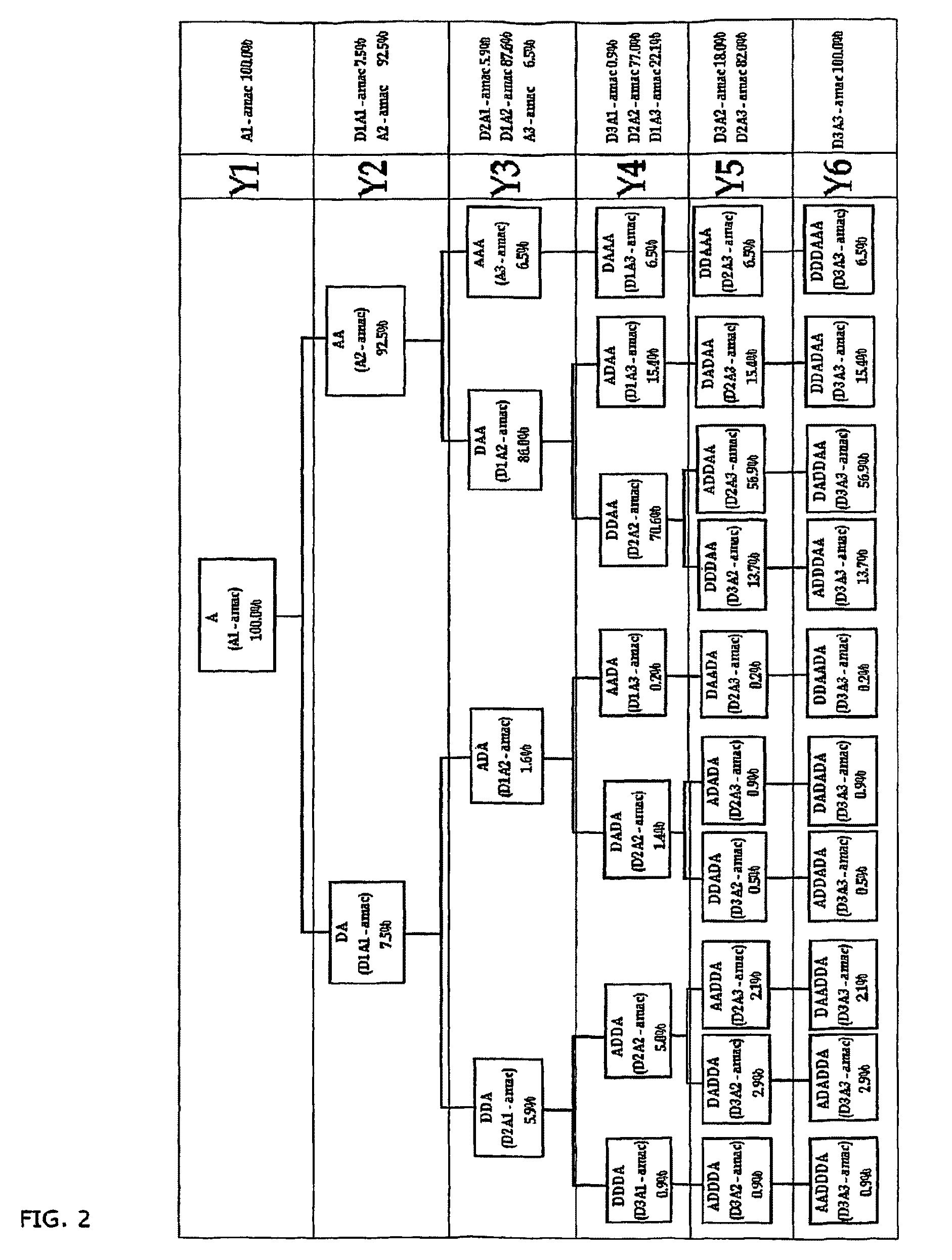 Compositions of partially deacetylated chitin derivatives