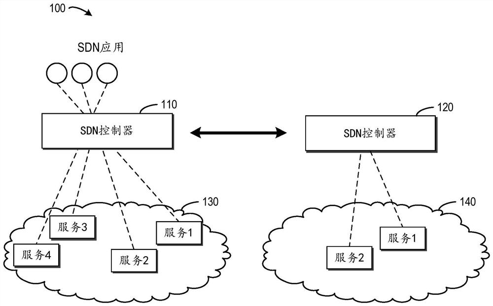 Communication method and communication device