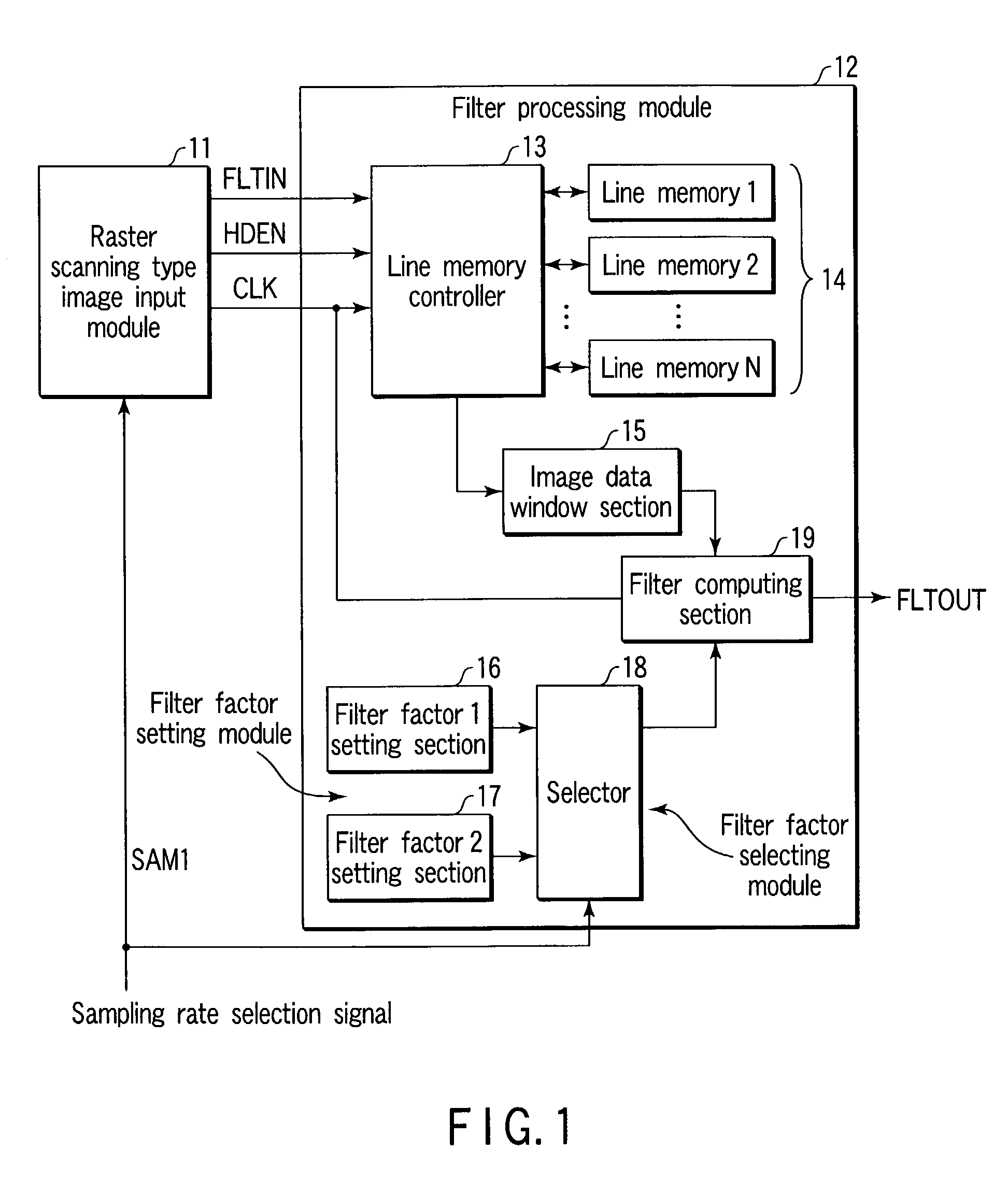 Image processing device and method for controlling the same