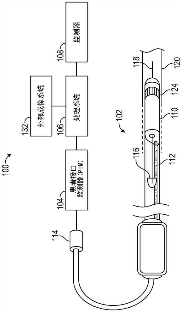 Intraluminal ultrasound navigation guidance and associated devices, systems, and methods