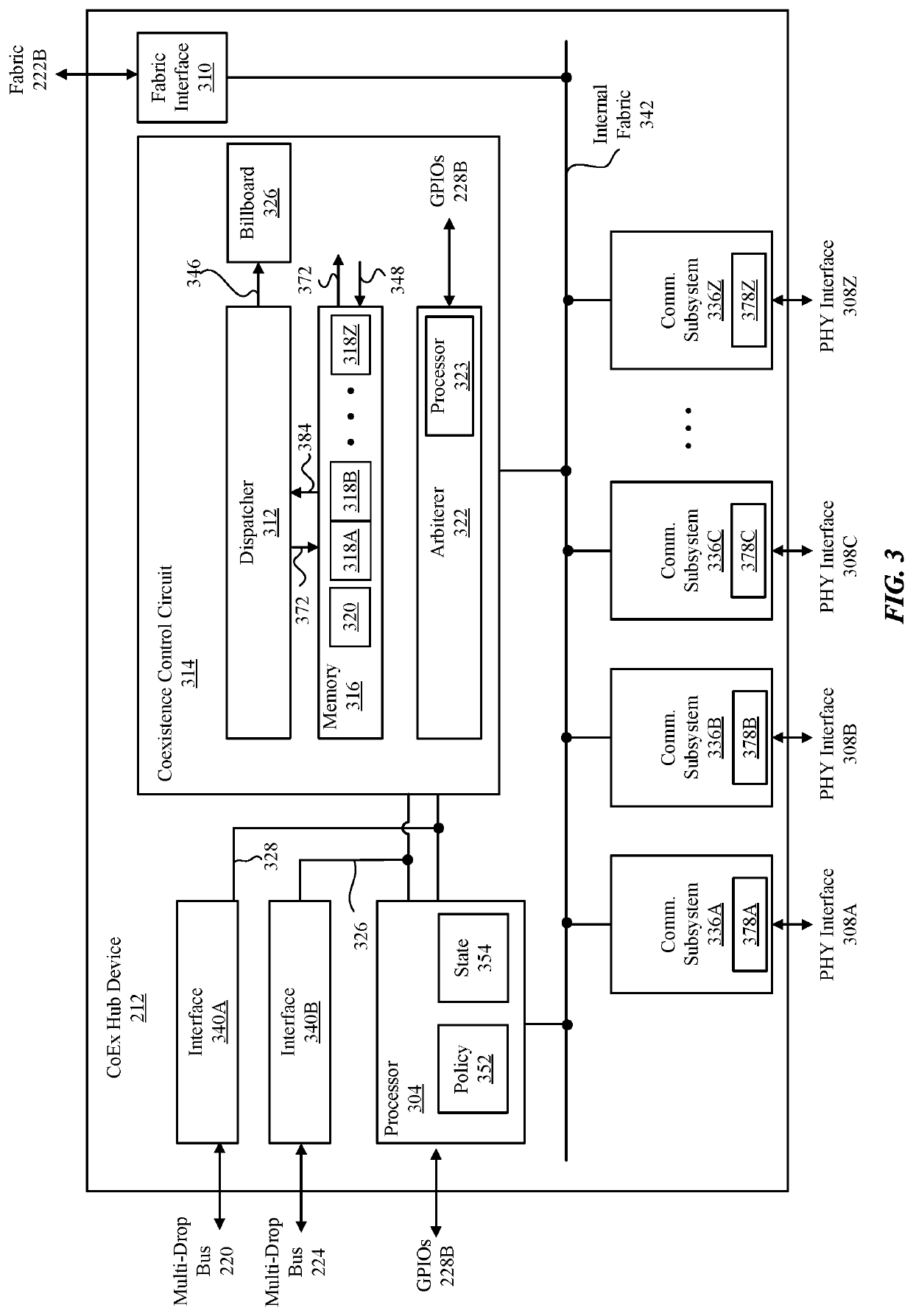 Coordinating operations of multiple communication chips via local hub device