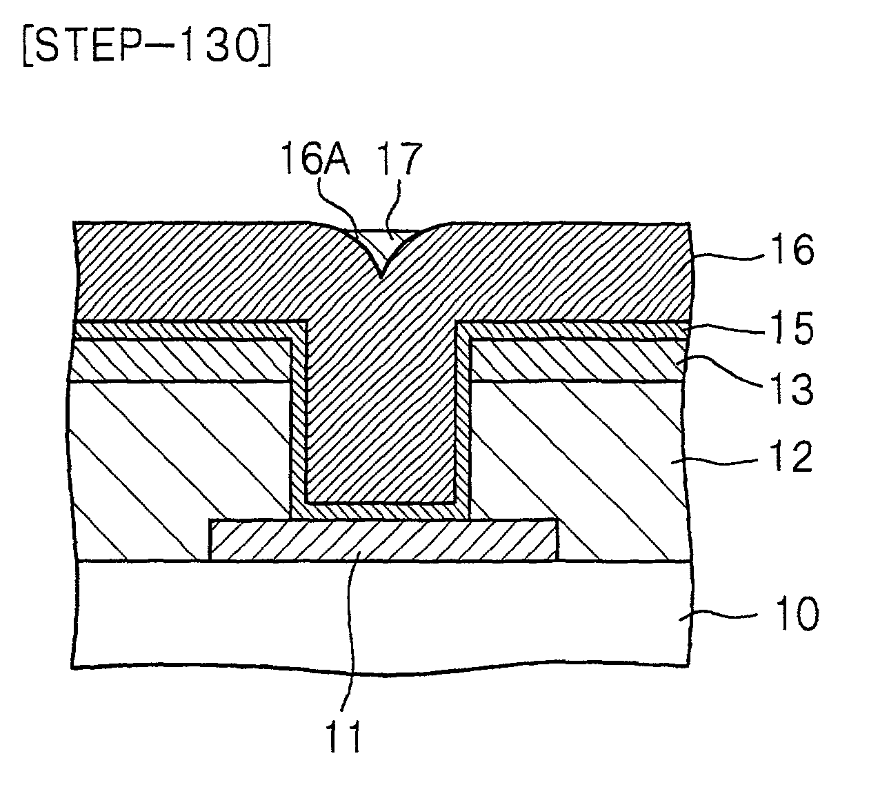 Cold cathode field emission device, process for the production thereof, and cold cathode field emission display