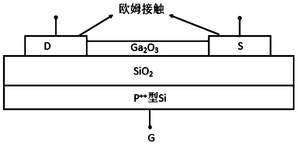 Schottky back gate metal oxide semiconductor field effect phototransistor with sunlight blind area