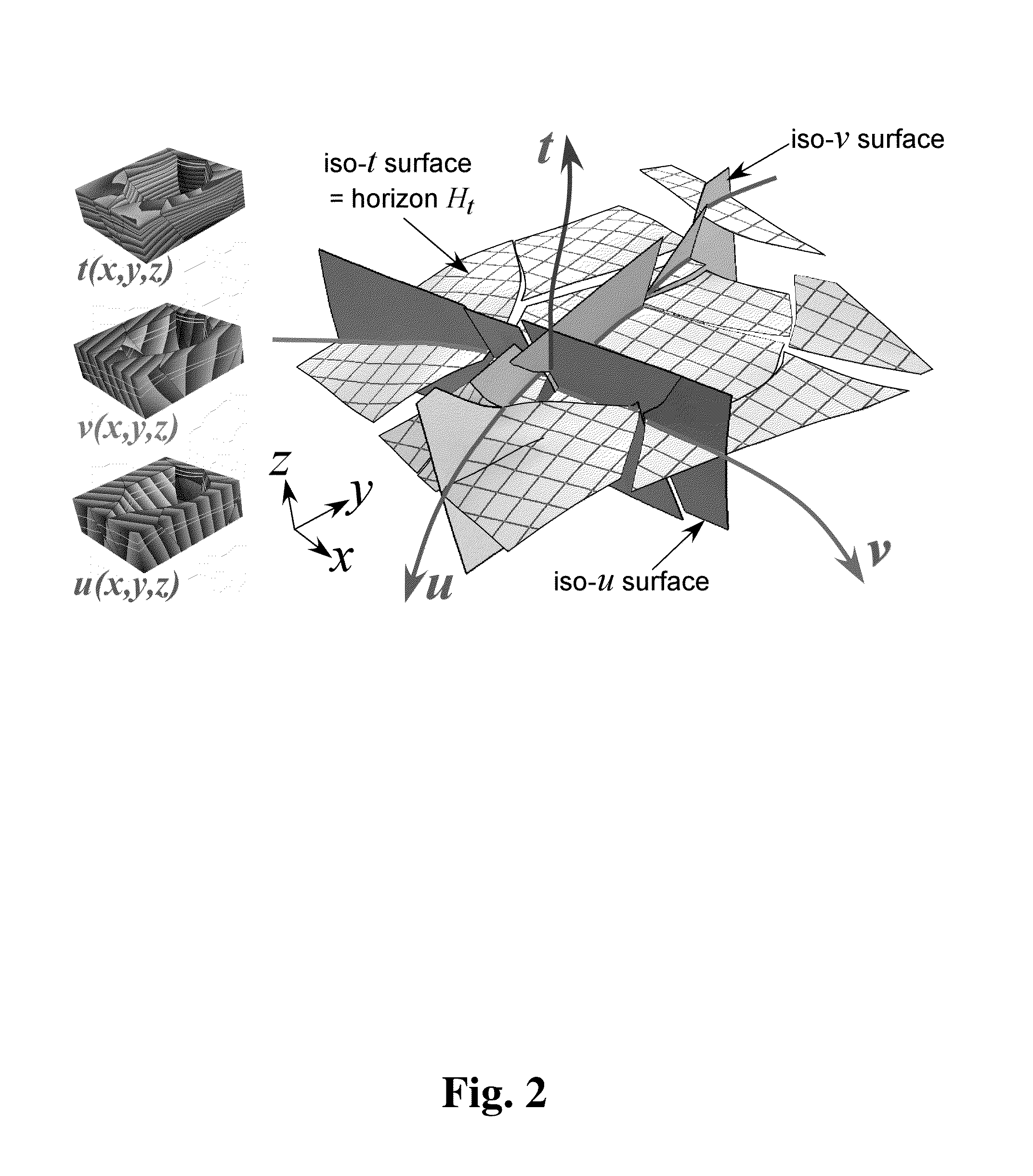 Systems and methods for coordinated editing of seismic data in dual model