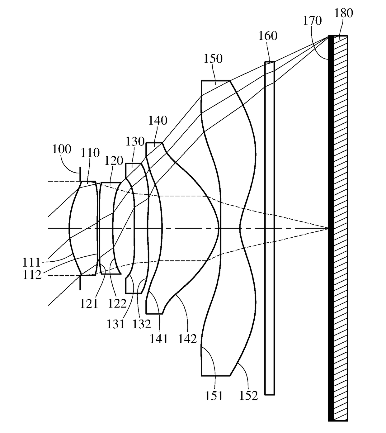 Optical photographing lens assembly, image capturing unit and electronic device