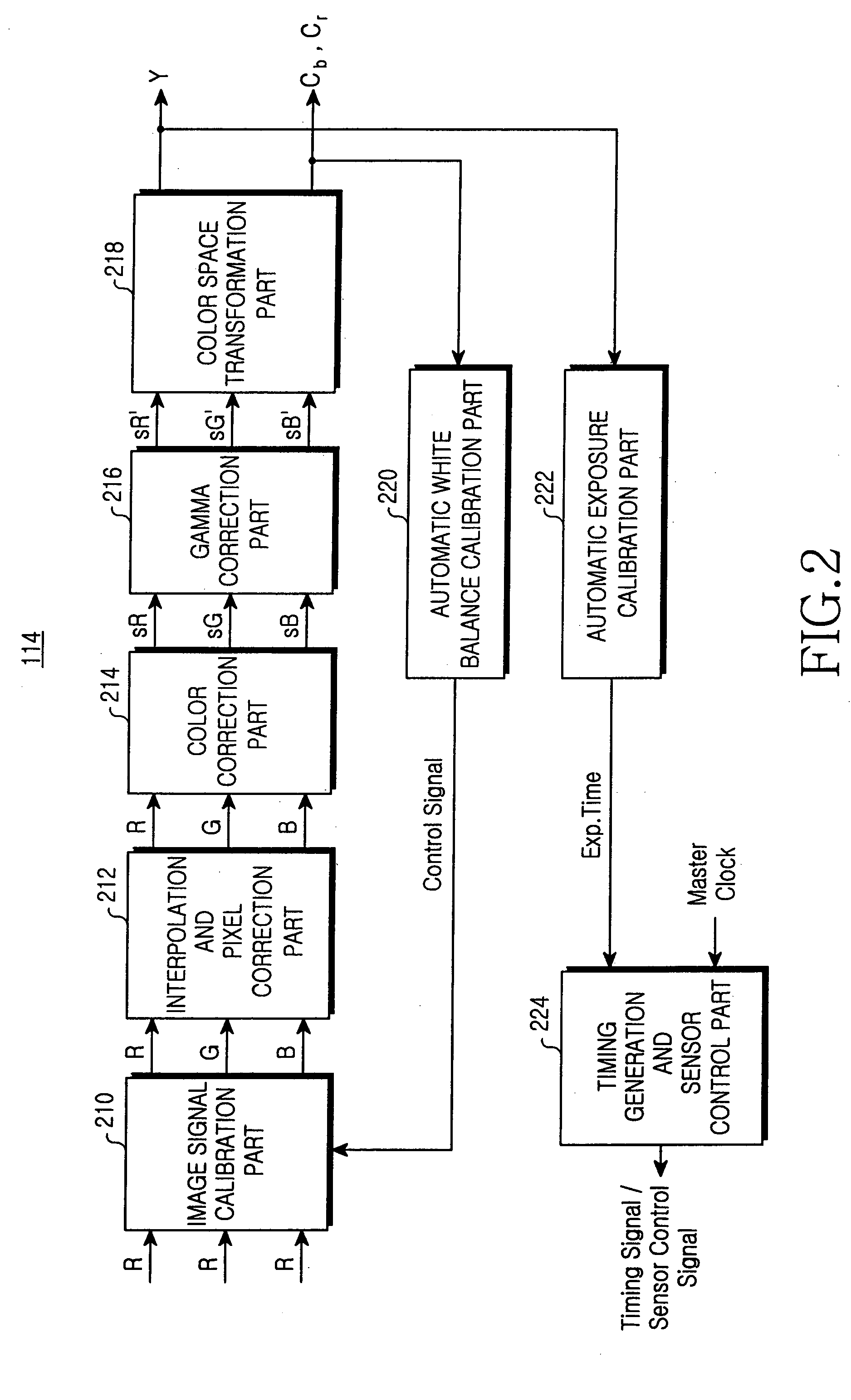 Apparatus and method for improving image quality in image sensor