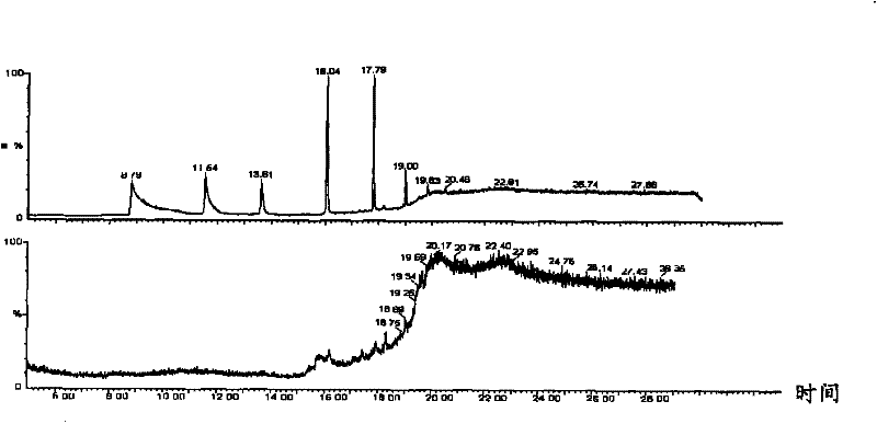 Pre-treatment method for liquid desulfurizer solution of flue gas, and detection method thereof