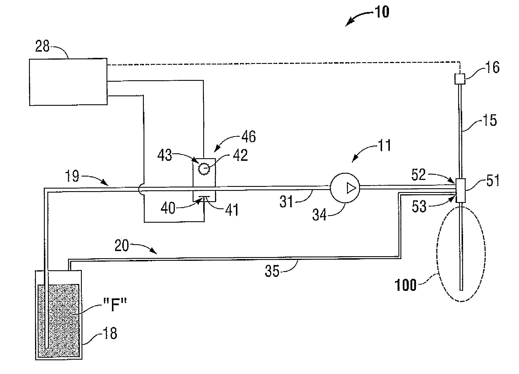 Optical Detection of Interrupted Fluid Flow to Ablation Probe