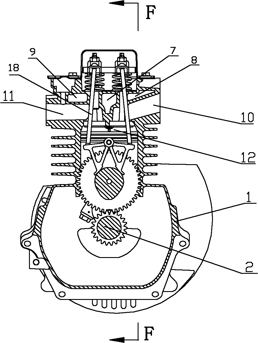 Forced air cooling engine
