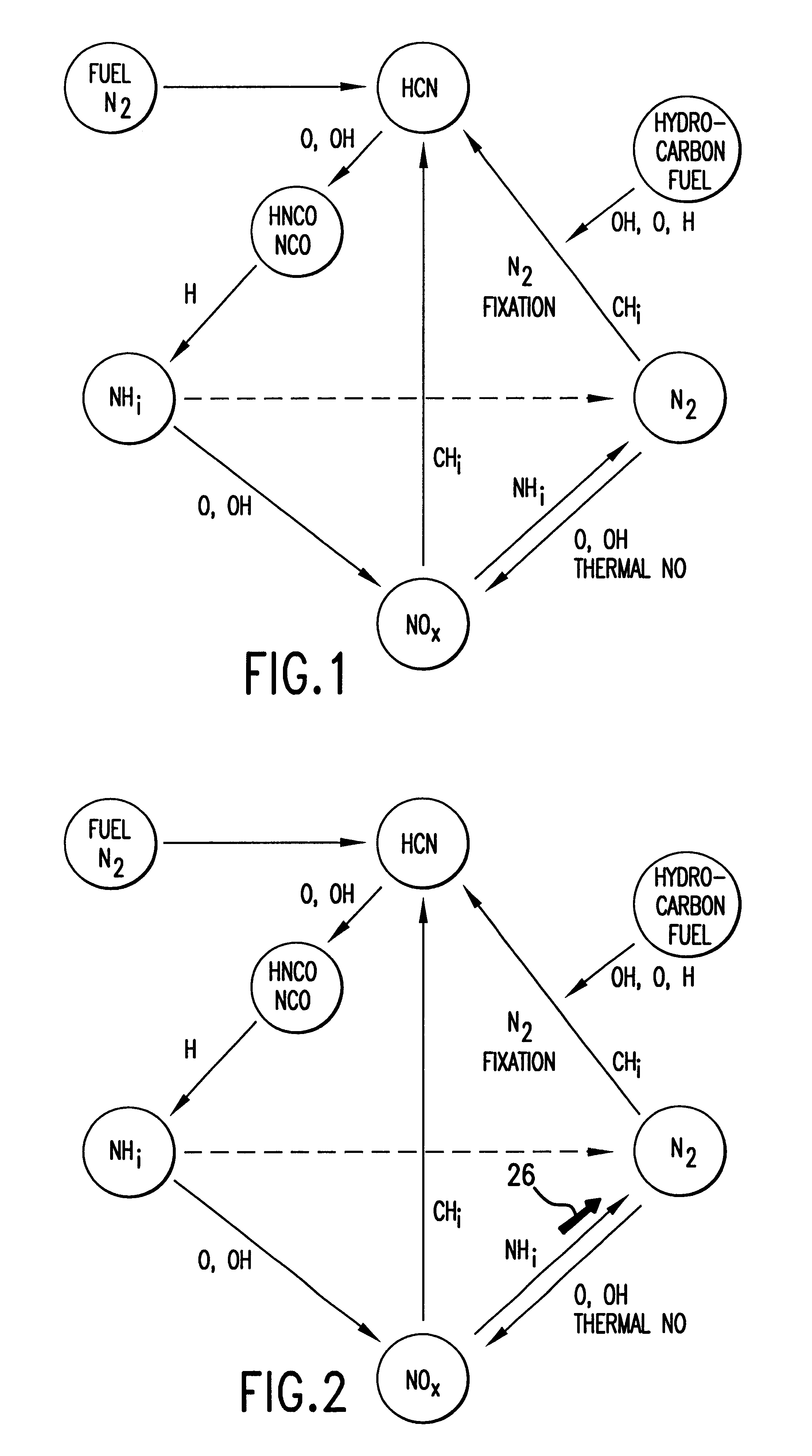 Method and apparatus for NOx reduction in flue gases
