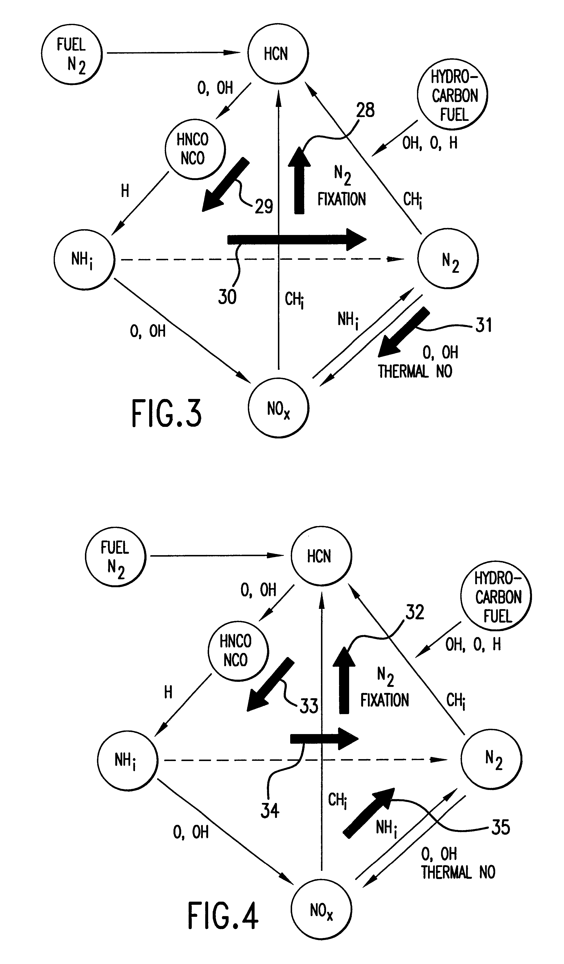 Method and apparatus for NOx reduction in flue gases