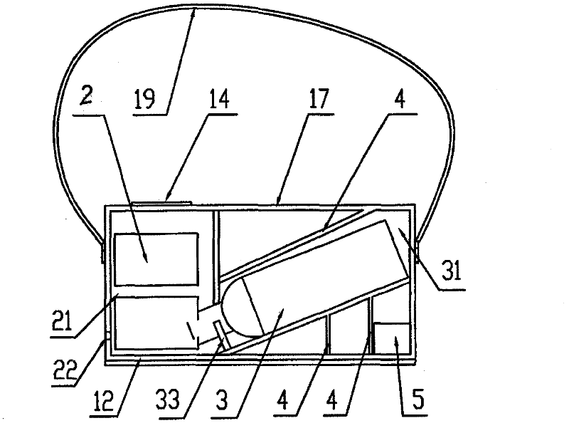 Intelligent integrated field operation transfusion device and method