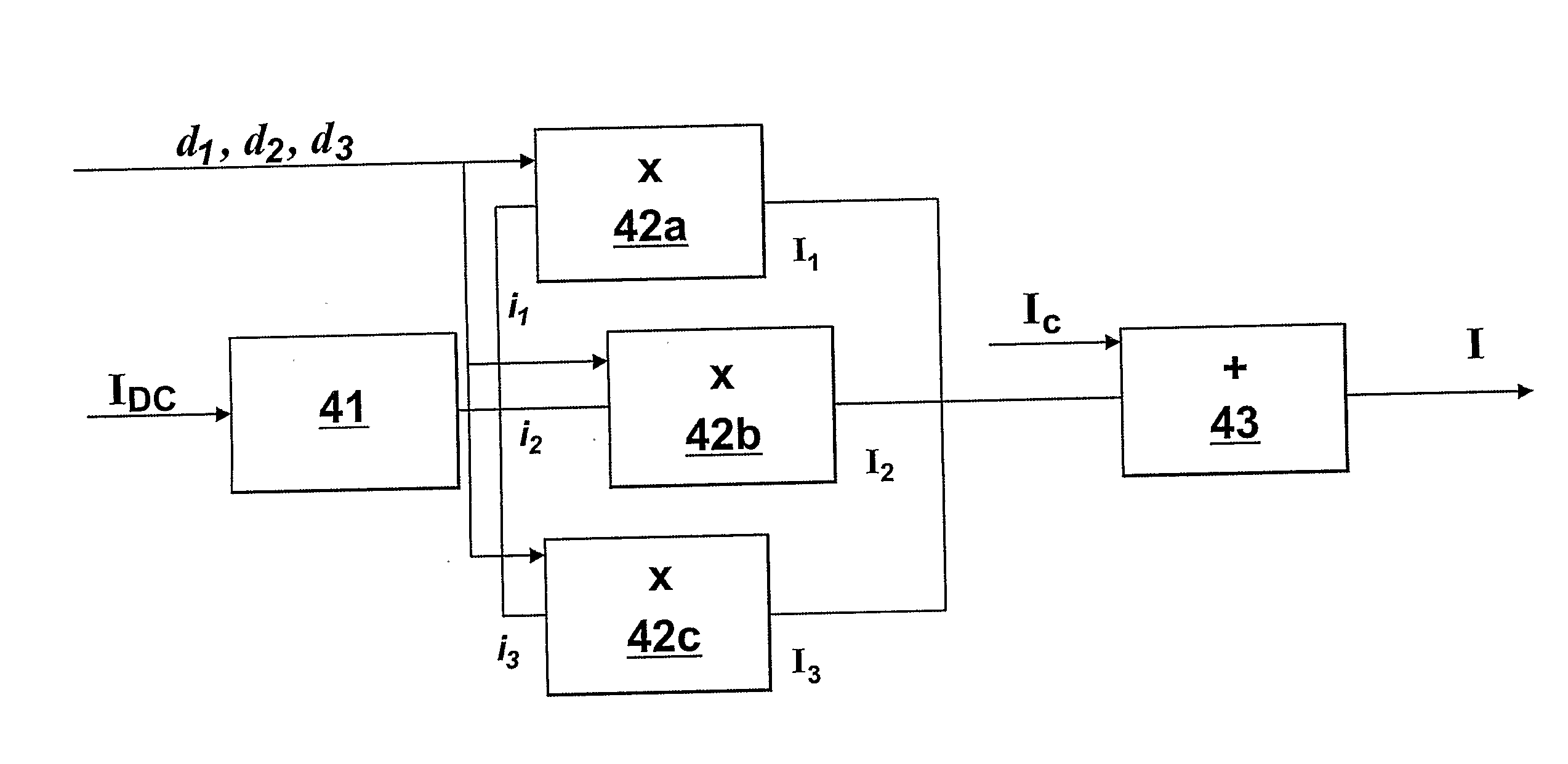 Determining Average Current Drawn by a Motor