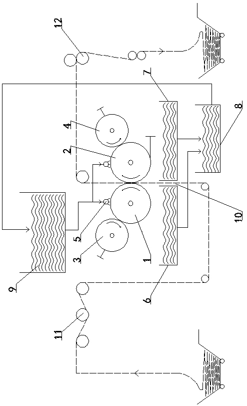 A kind of waxy printing and dyeing method of reactive dyes and low-feeding liquid padding machine