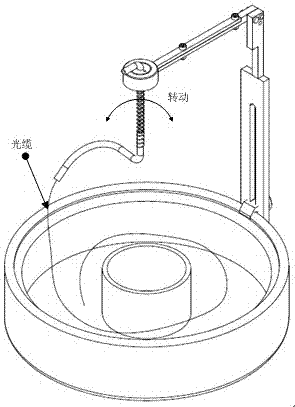 A low-stress optical cable take-up and release device