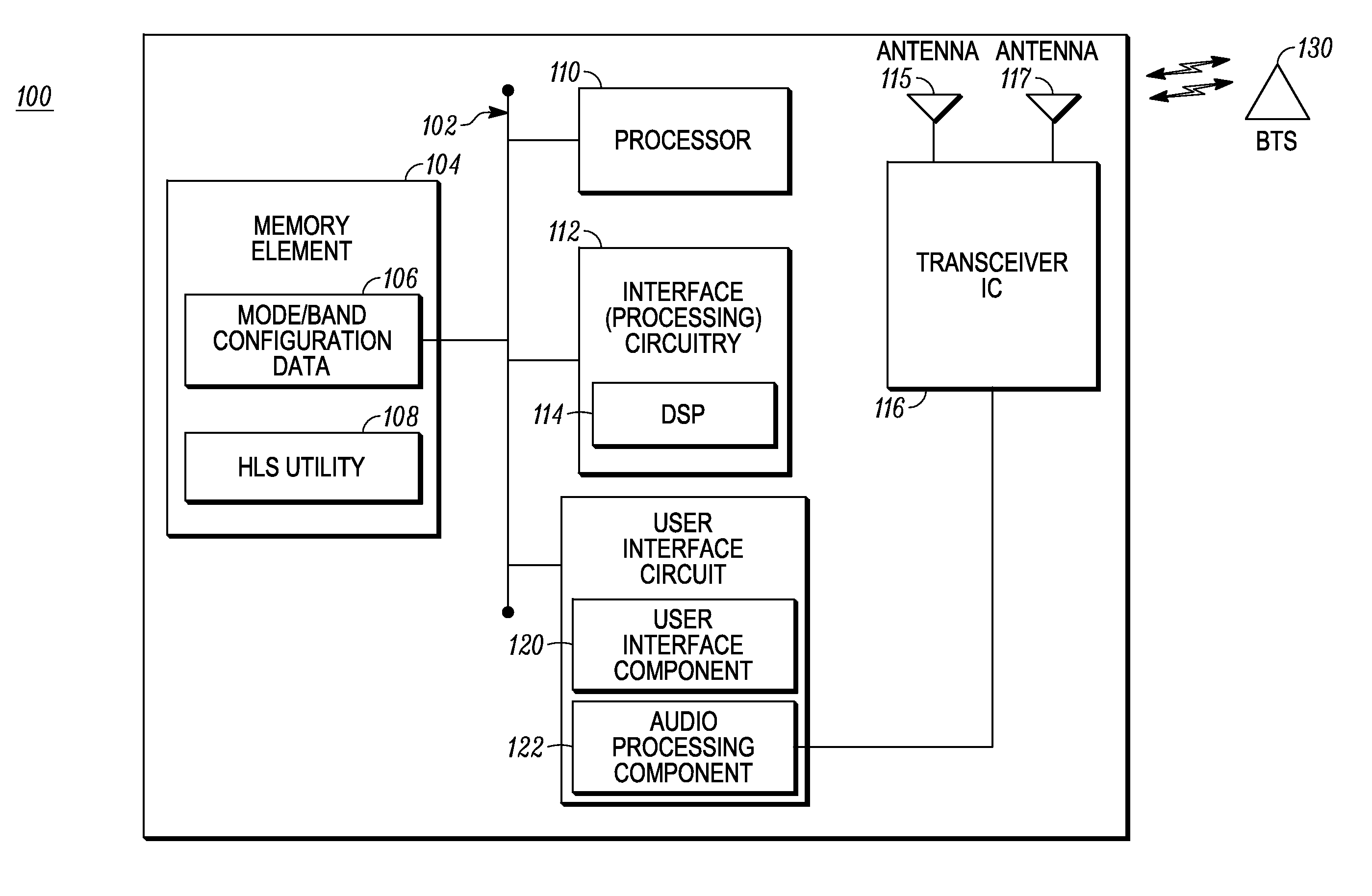 Front end employing pin diode switch with high linearity and low loss for simultaneous transmission