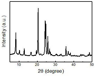 Synthesis method of nano small-grain ZSM-22 molecular sieve