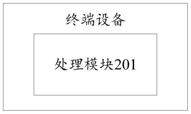 Method for improving resident network rate of high-standard cell, terminal equipment and storage medium