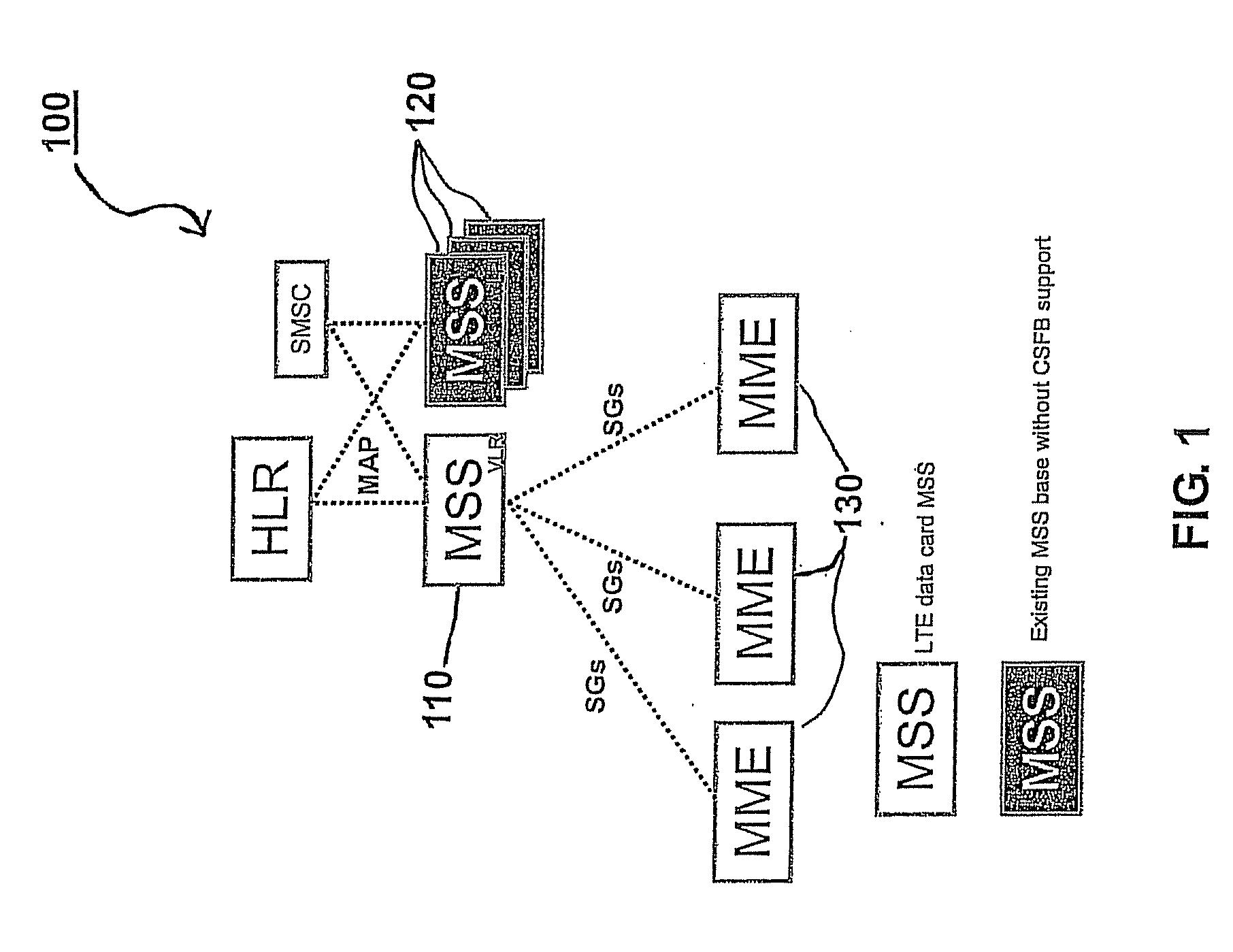 Mobile management entity operating in communications network and selection method therefor