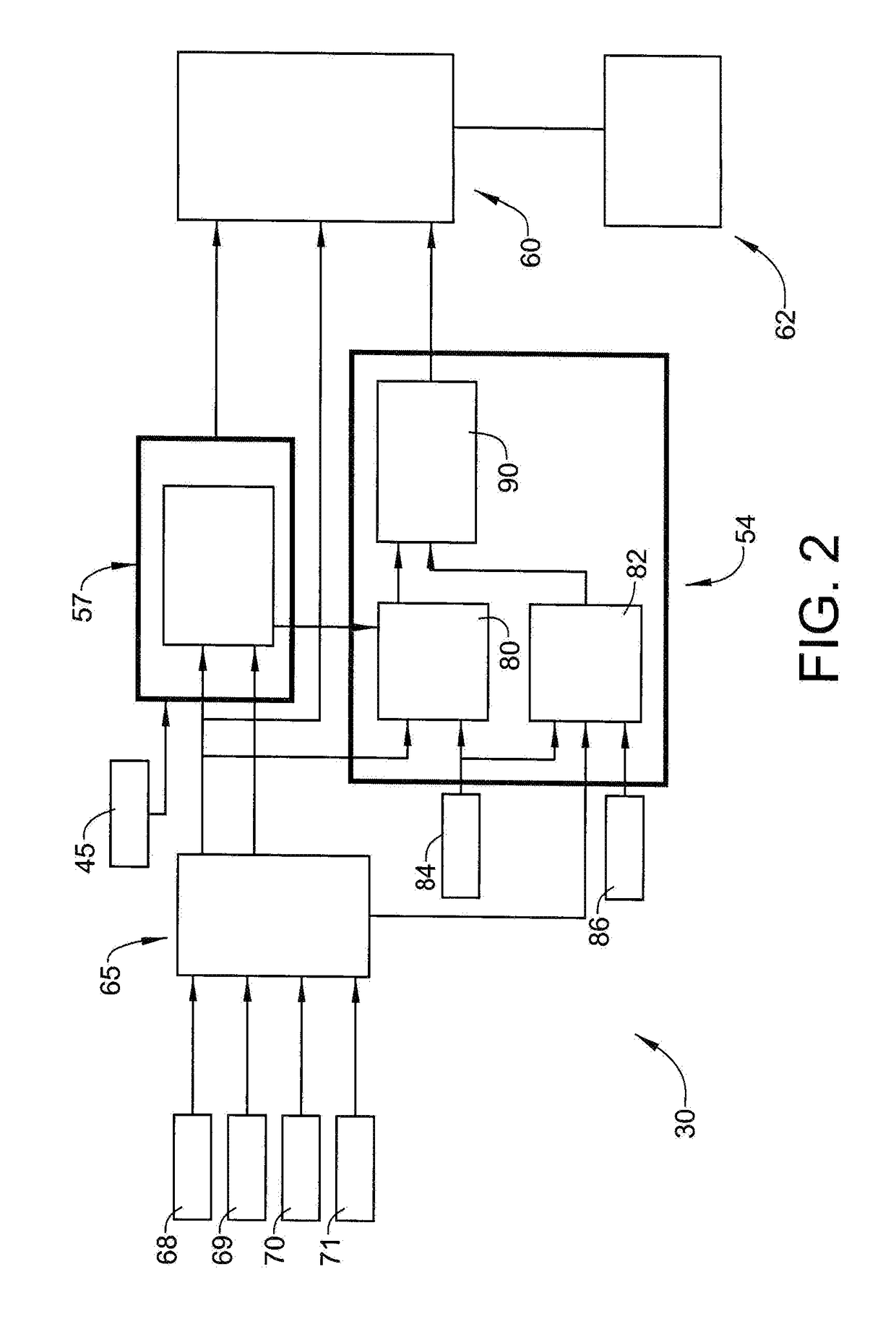 System and method for estimating cutoff duration of a vehicle