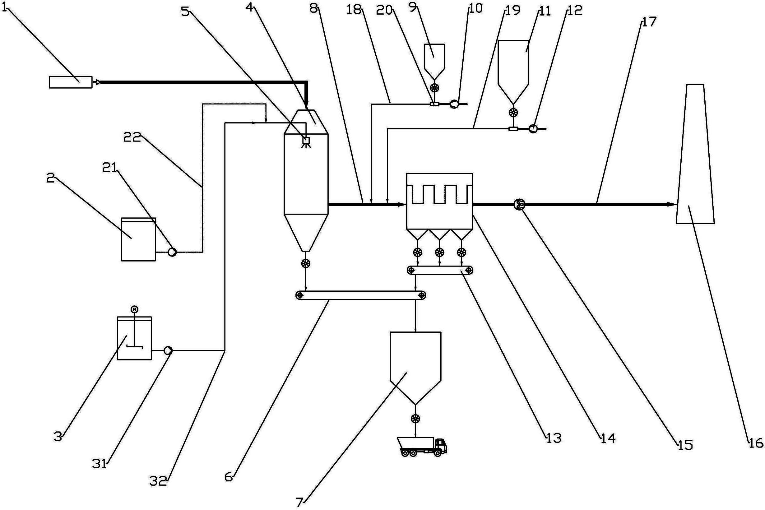 Fixed spray flue gas purifying device