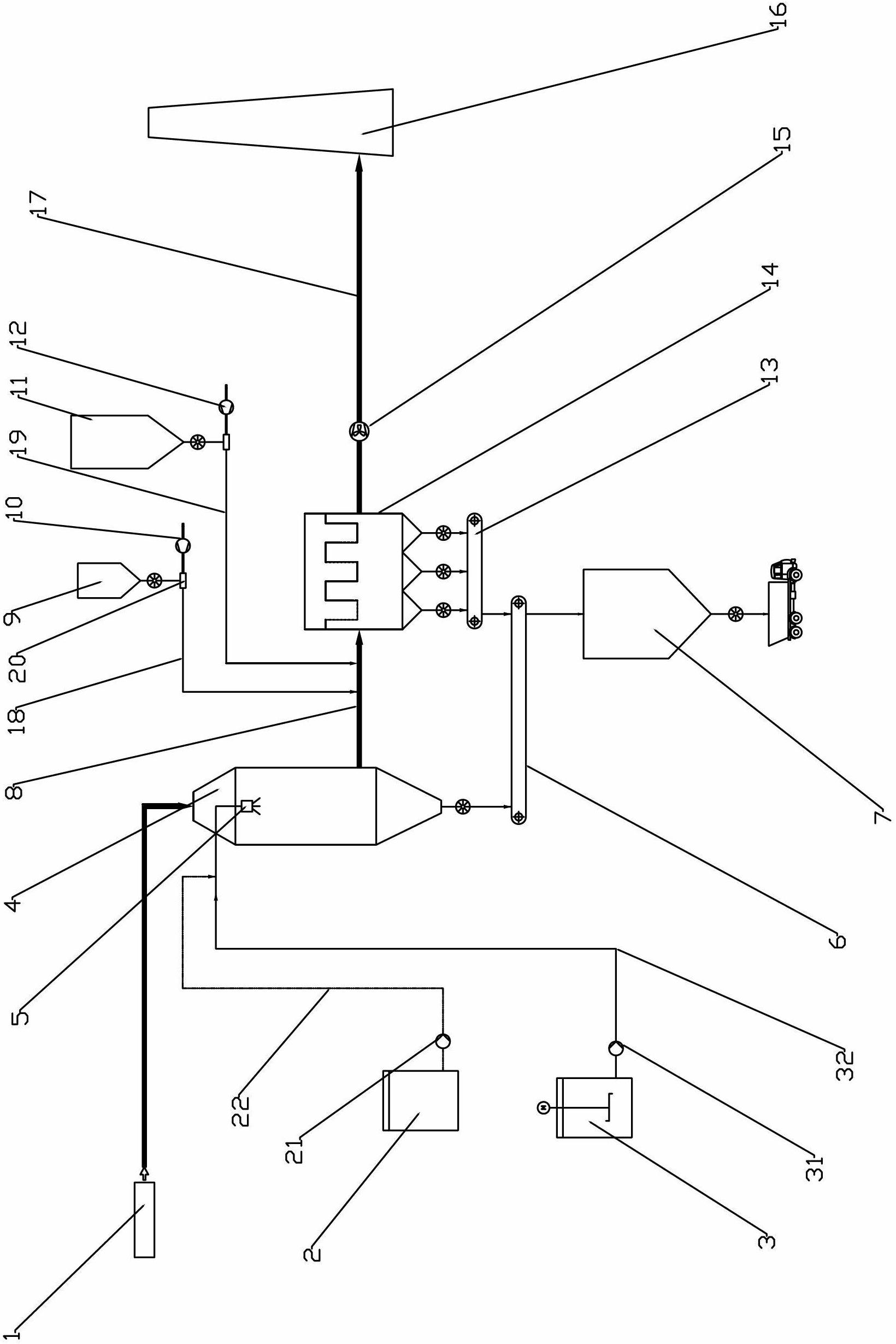 Fixed spray flue gas purifying device