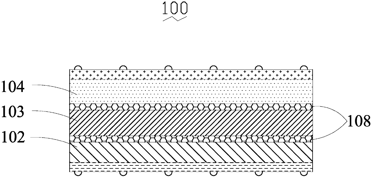 Lithium battery cell, lithium battery and preparation methods thereof