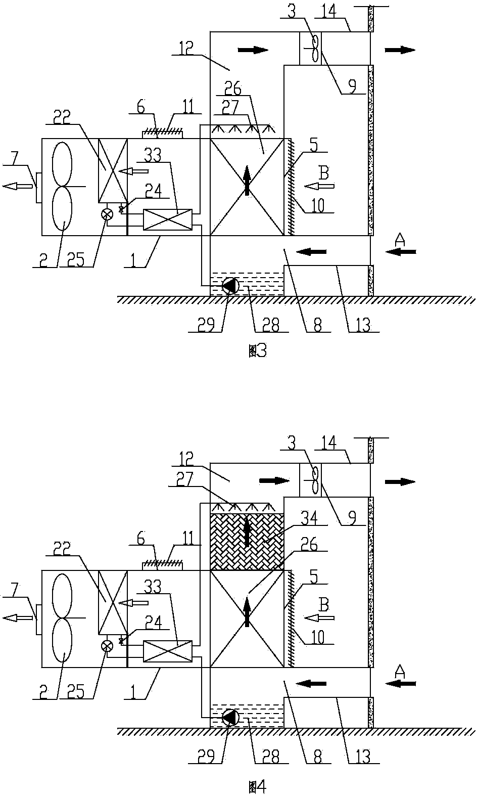 Multi-working-condition composite indirect air processing device and air conditioning method thereof