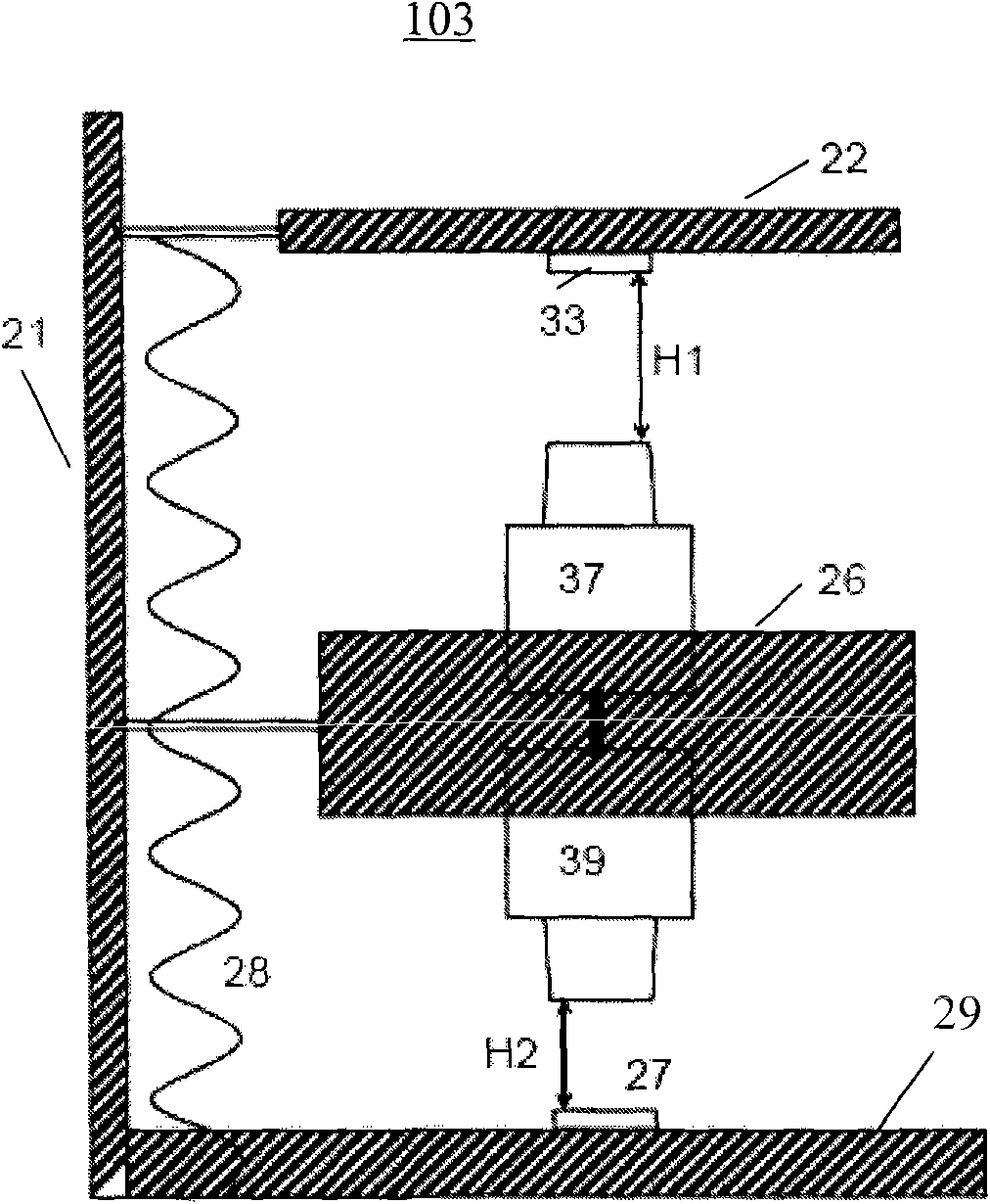Radiofrequency test system and radiofrequency test method