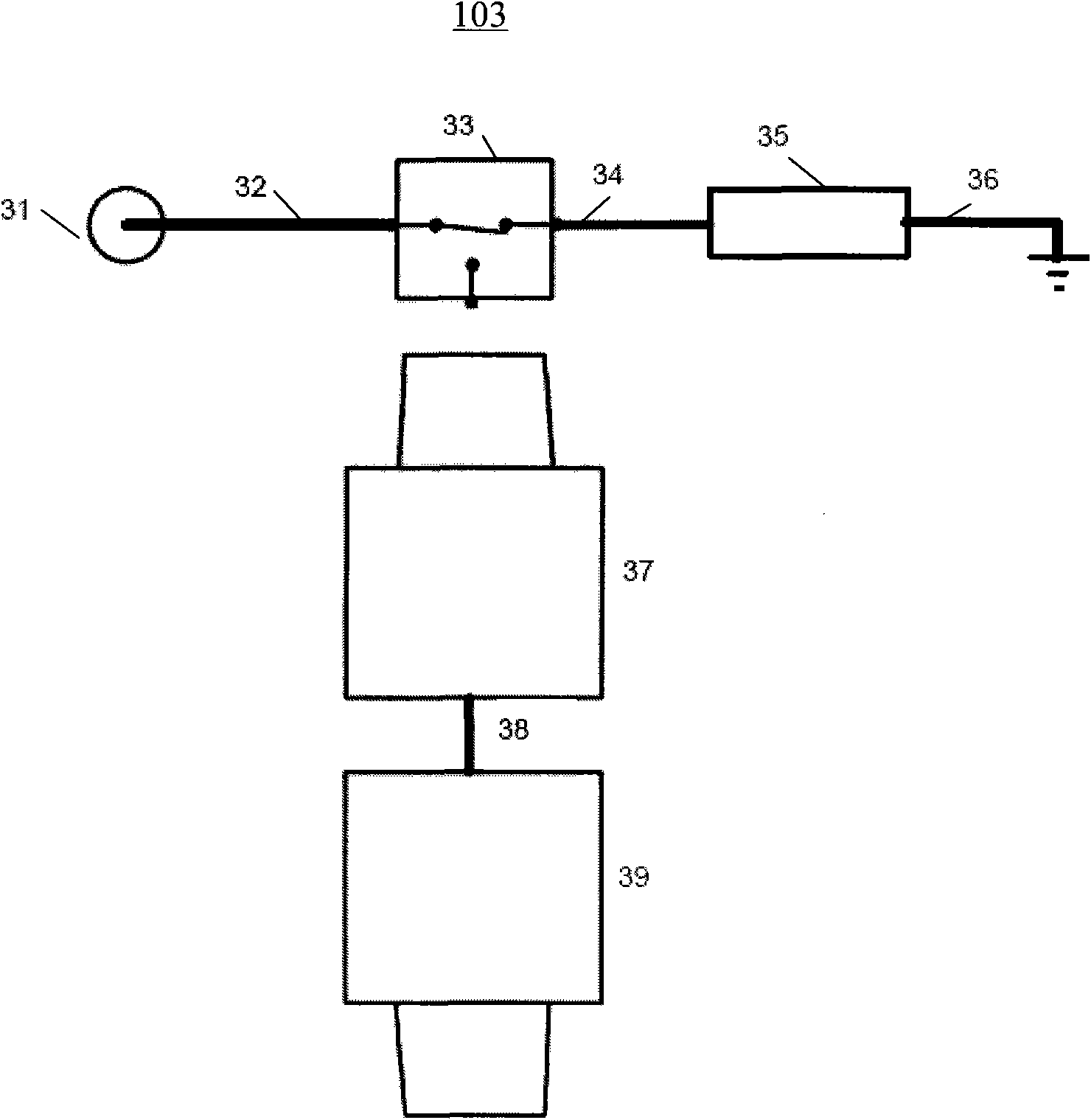 Radiofrequency test system and radiofrequency test method