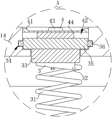 Automobile seat spring damping structure convenient to disassemble and replace