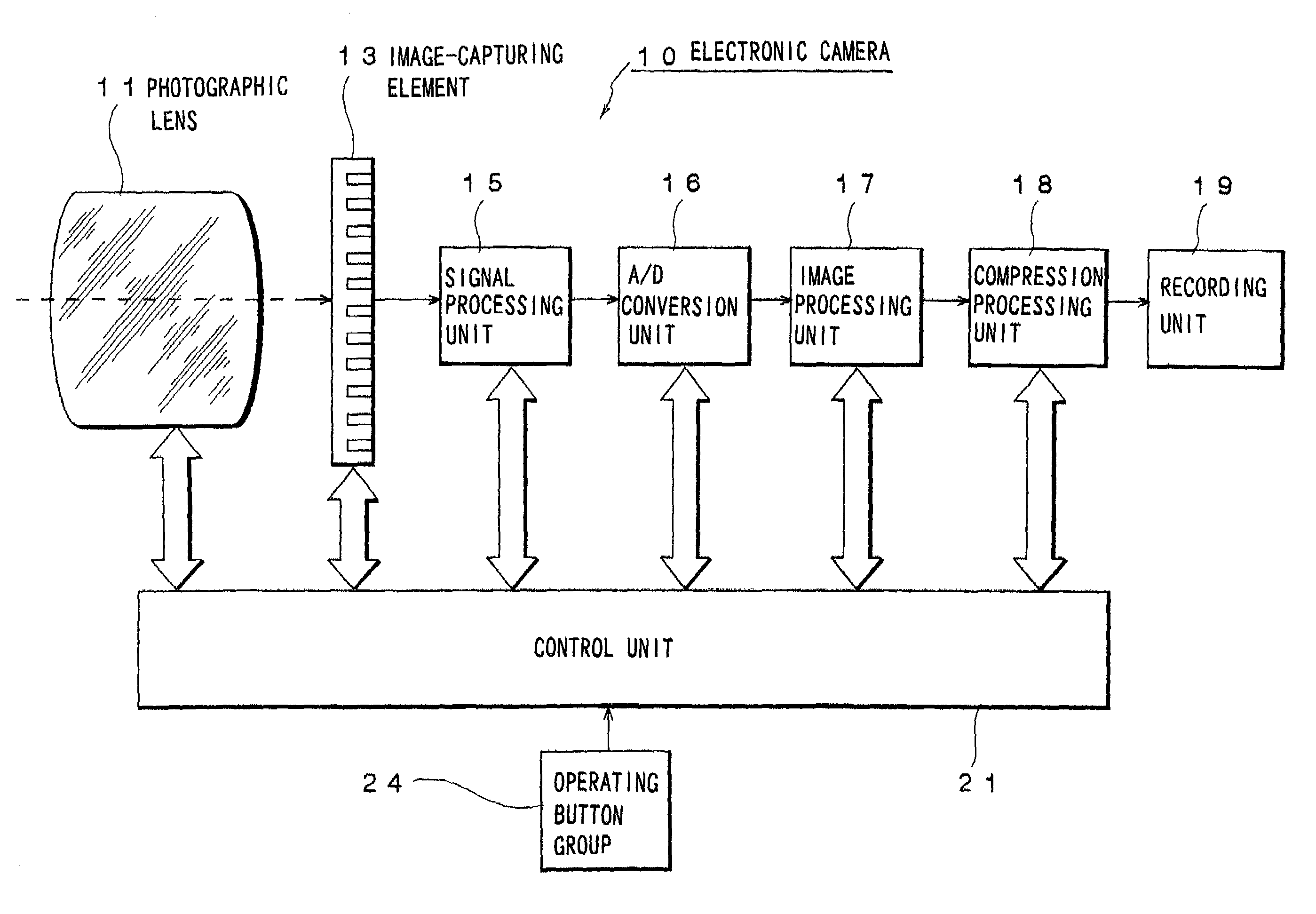 Electronic camera and image processing program