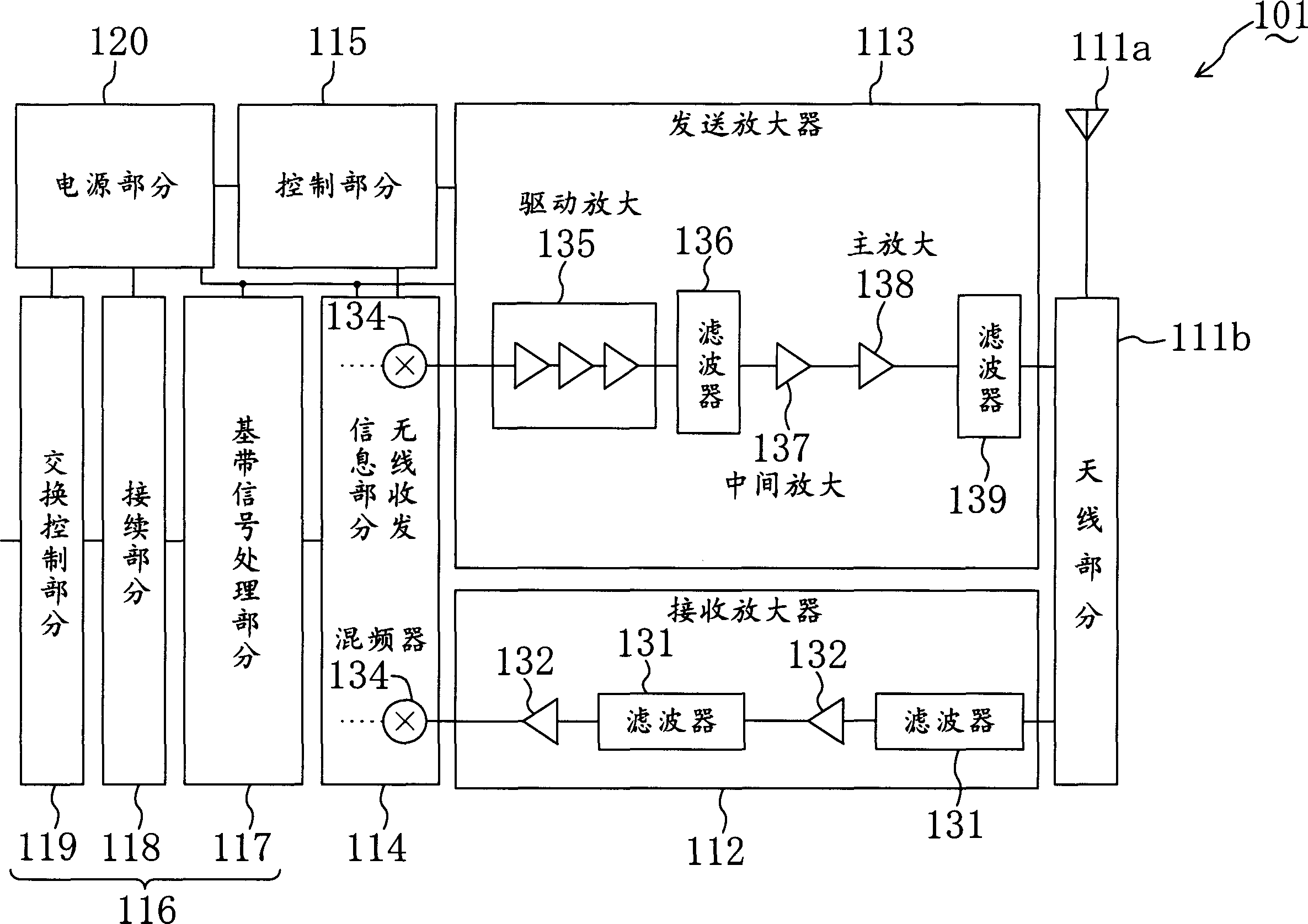 Semiconductor device and apparatus for communication system