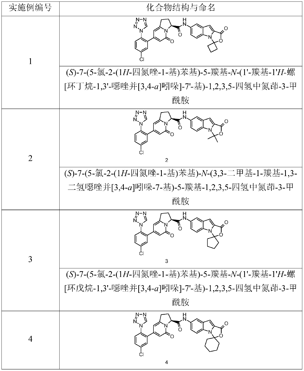 Oxazoloindole derivatives, their preparation method and their application in medicine