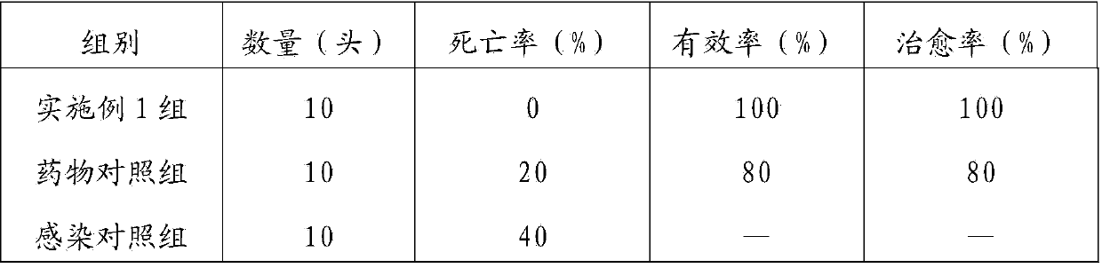 Gamithromycin injection and preparation method thereof