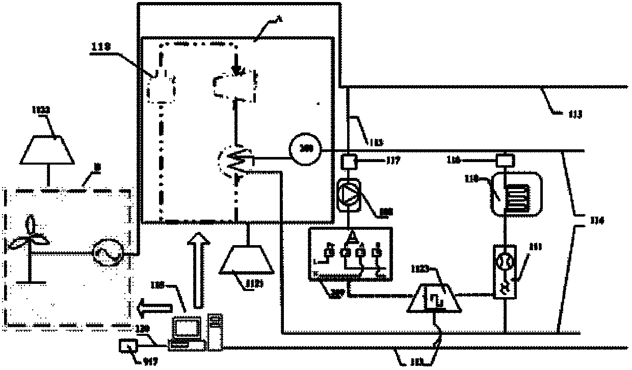 Refrigeration scheduling system and method by adopting back-pressure type cogeneration unit and wind-power output