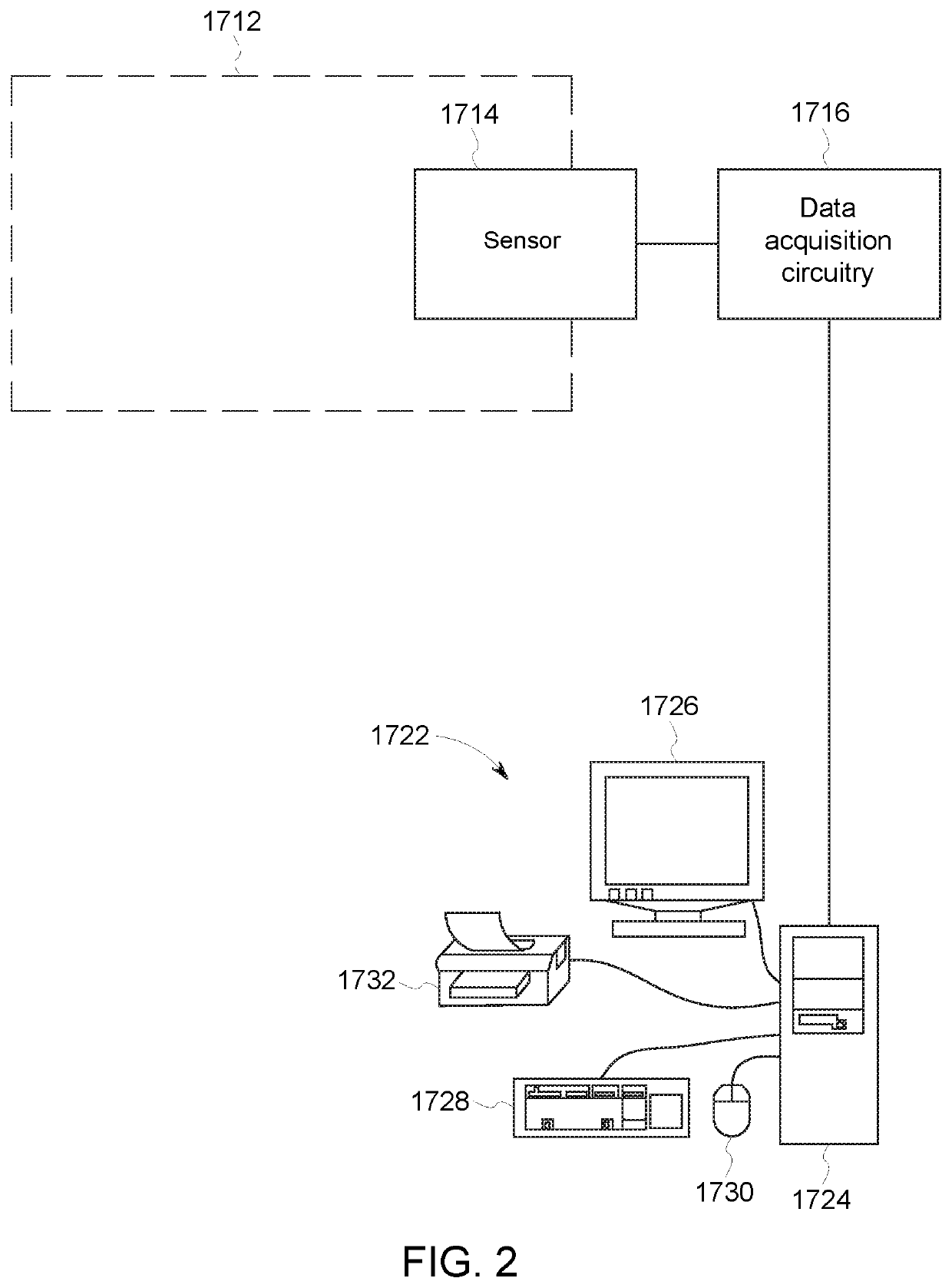 Resonant sensing system and method for monitoring properties of an industrial fluid