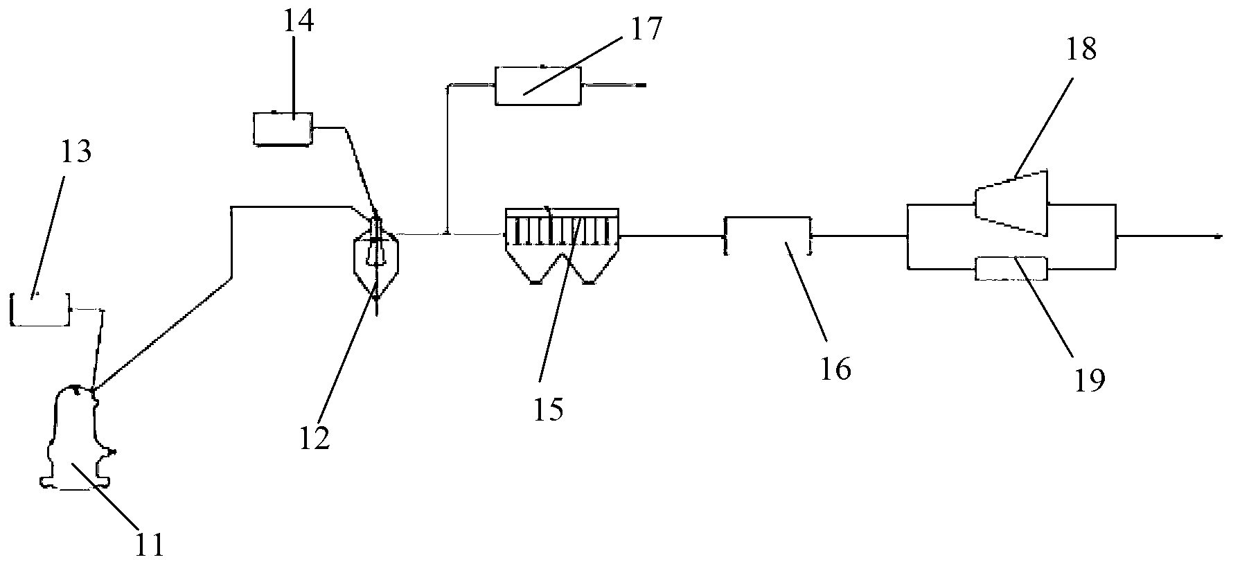 Treatment system of furnace top gas of COREX vertical furnace and treatment method thereof