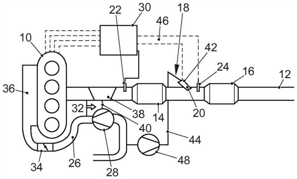 Method and device for aftertreatment of exhaust gases of internal combustion engines