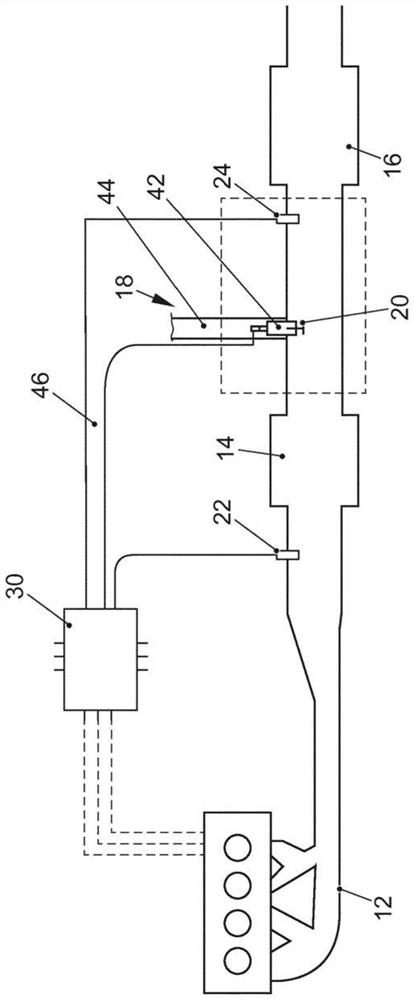 Method and device for aftertreatment of exhaust gases of internal combustion engines