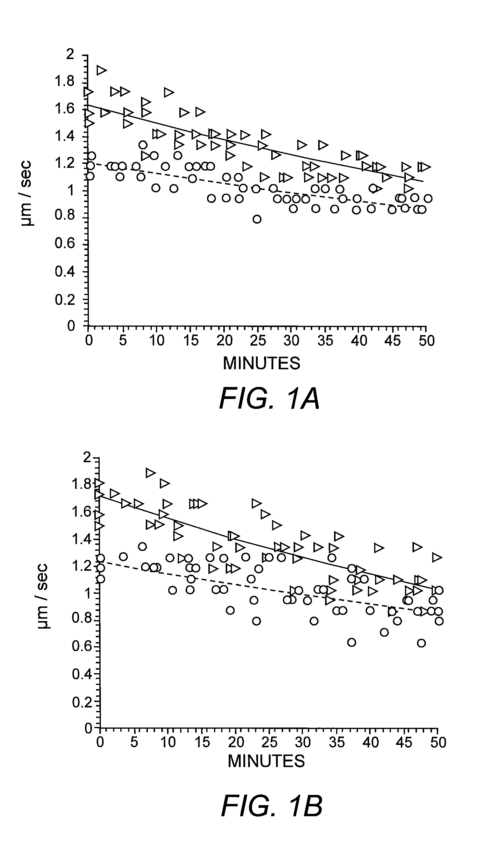 Compositions and Methods for  Treating a Disease Mediated by Soluble Oligomeric Amyloid Beta