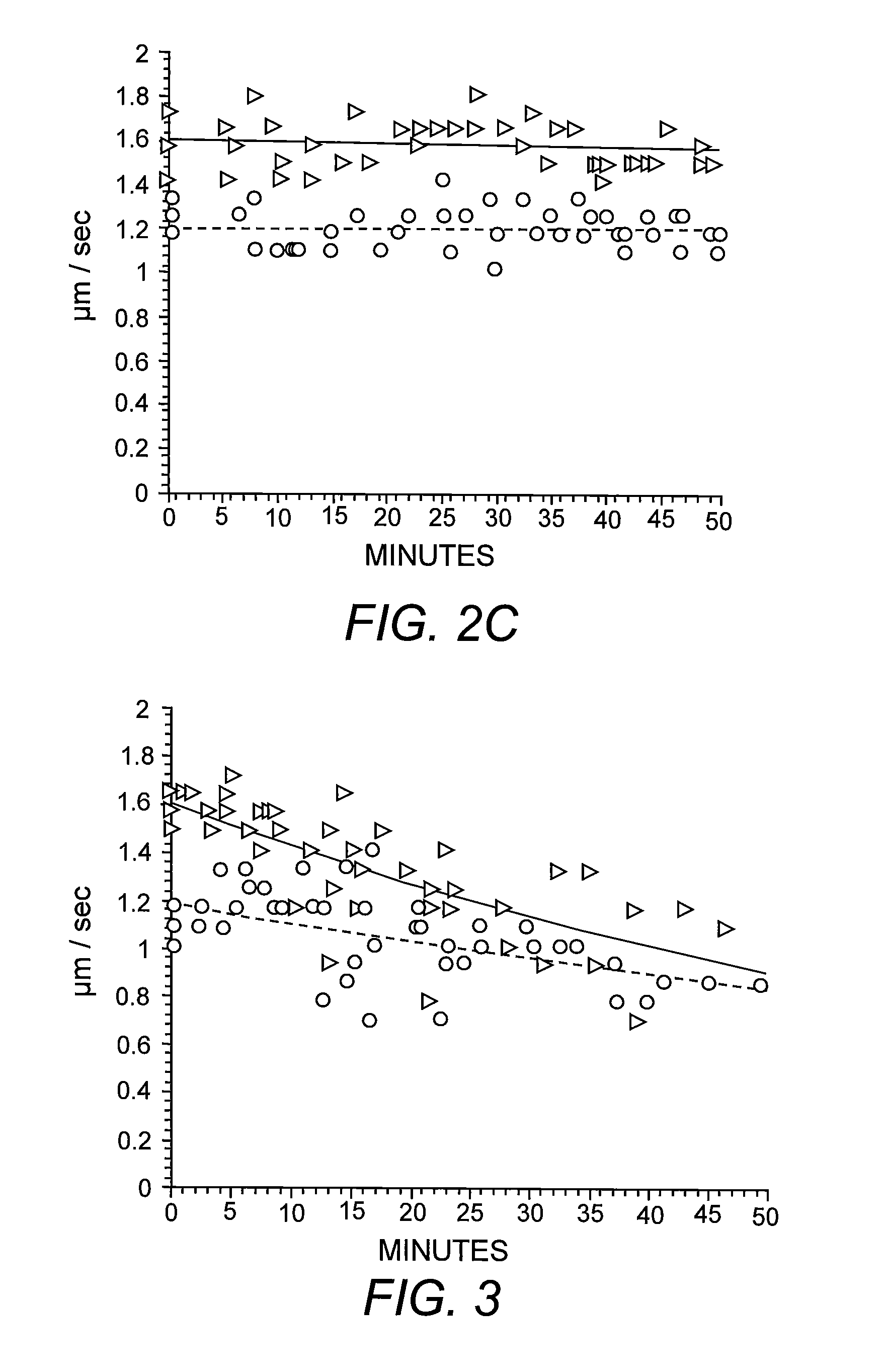 Compositions and Methods for  Treating a Disease Mediated by Soluble Oligomeric Amyloid Beta